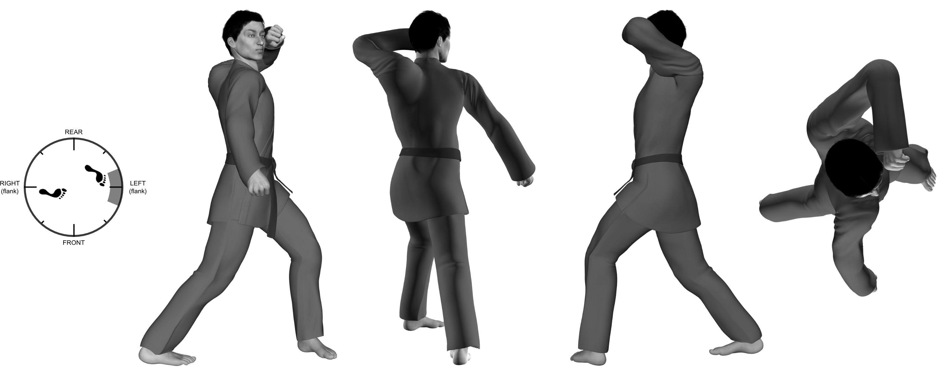 1b) (right) rising forearm from (left) forward bow 1b) (right) rising forearm from (left) forward bow