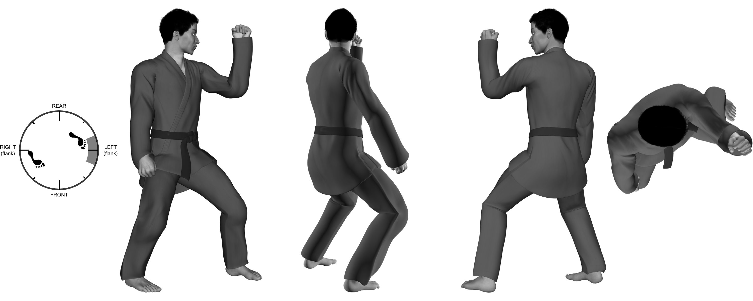 1a) (left) inward block from (left) neutral bow 1a) (left) inward block from (left) neutral bow