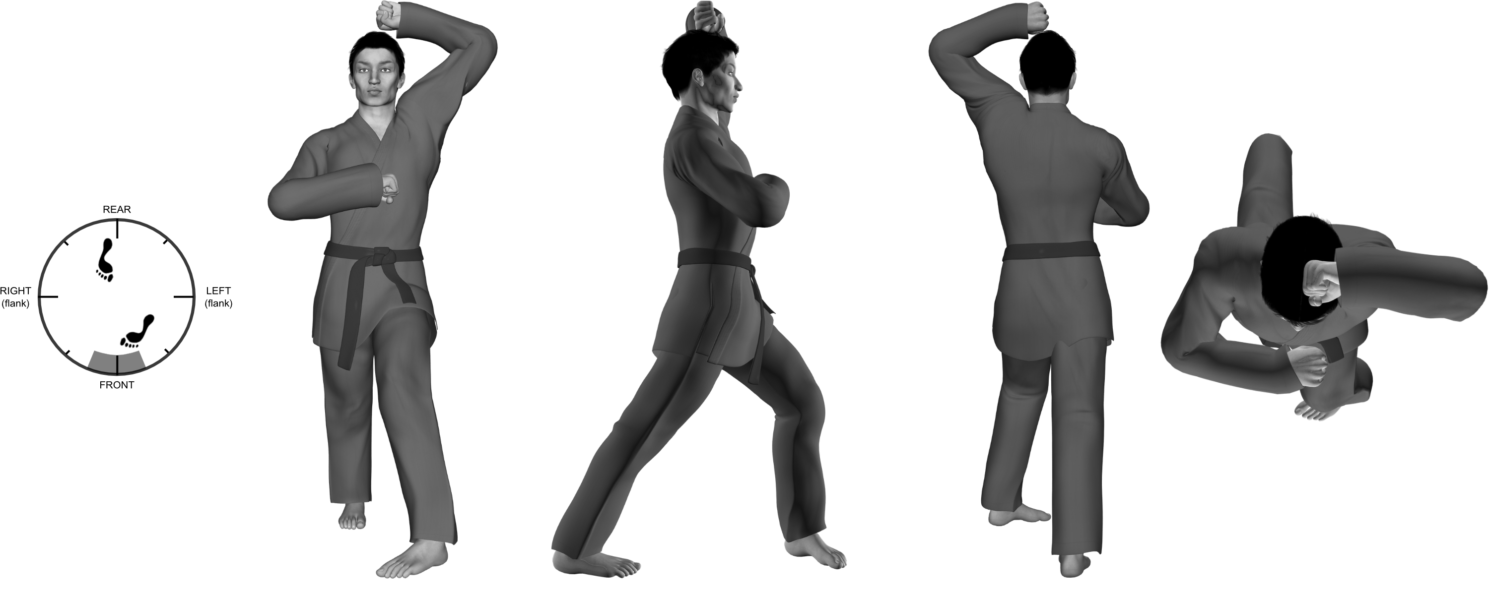 2) (right) inward elbow from (left) forward bow