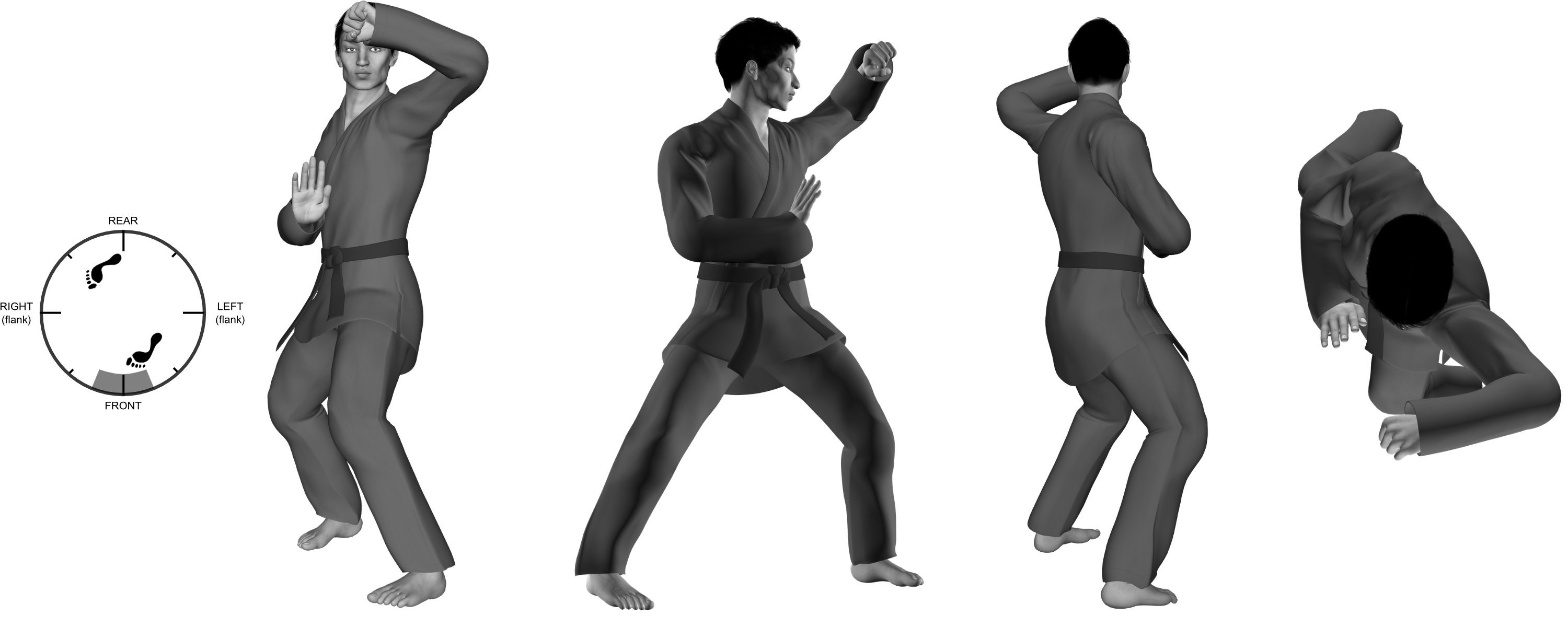 1b) (left) looping overhead punch from (left) neutral bow