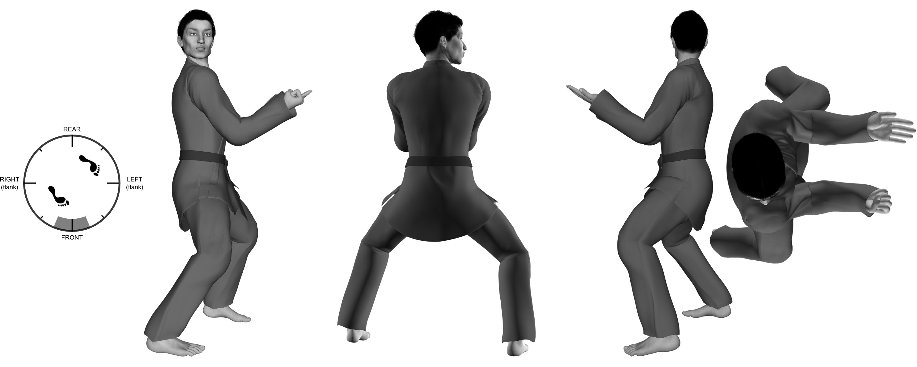 3) (right) inward hammer-fist from (right) modified fighting horse