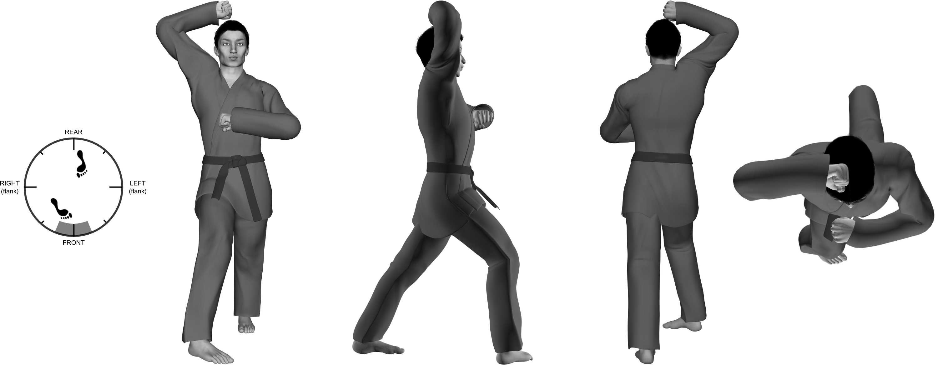 2) (left) inward elbow from (right) forward bow