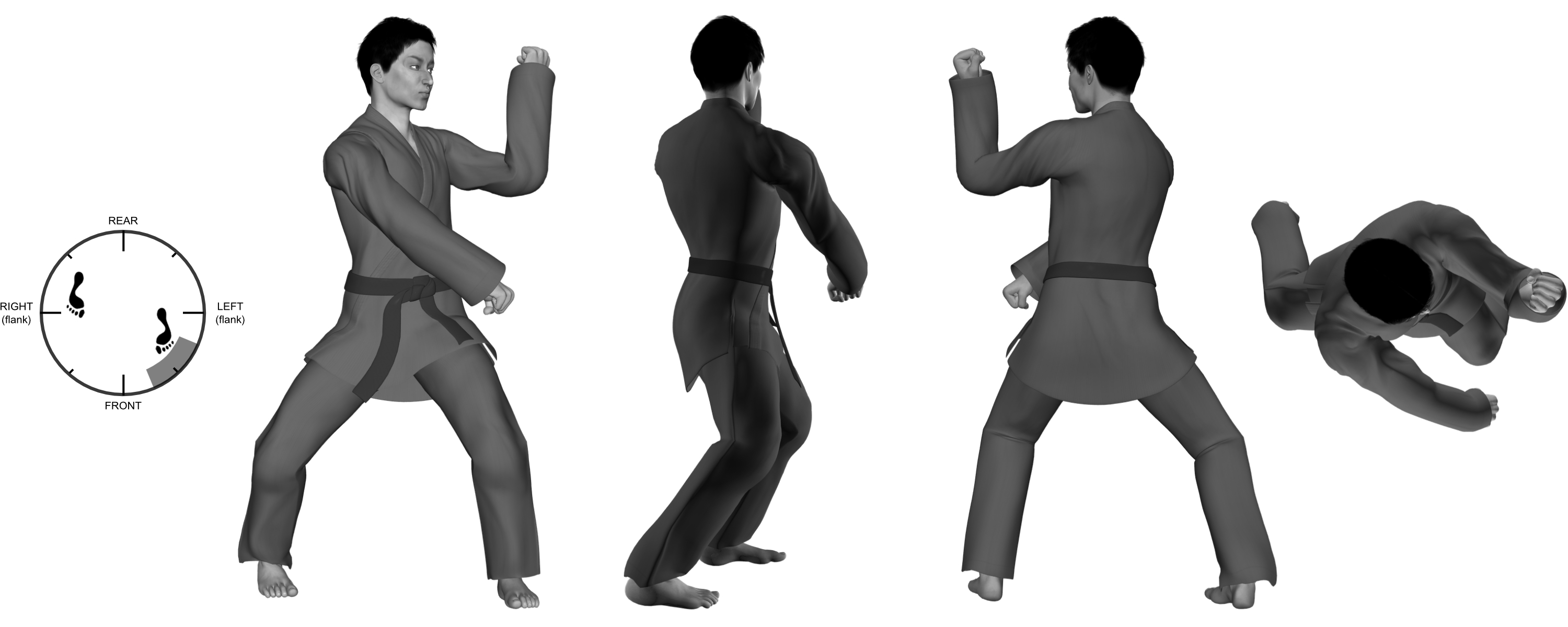 1b) (right foot back to 45) universal block (left outward / right downward) 1b) (right foot back to 45) universal block (left outward / right downward)