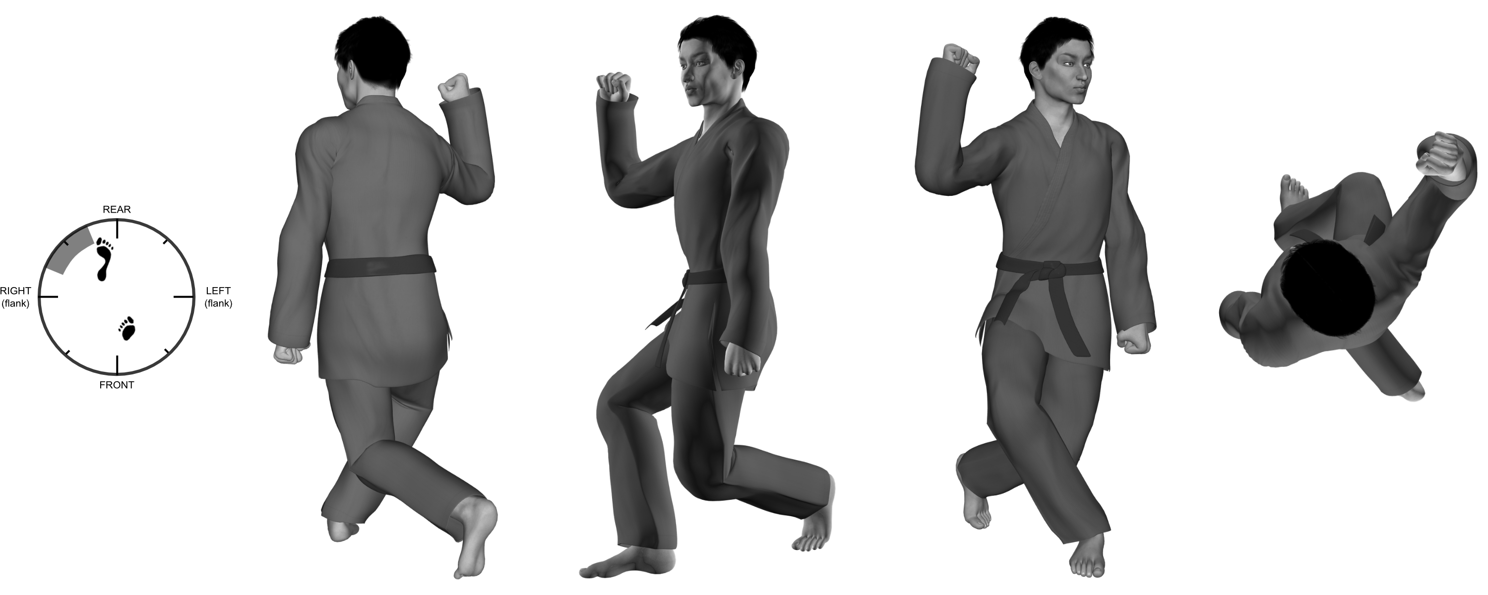 1a) (left) downward parrying block from (right) front twist 1a) (left) downward parrying block from (right) front twist
