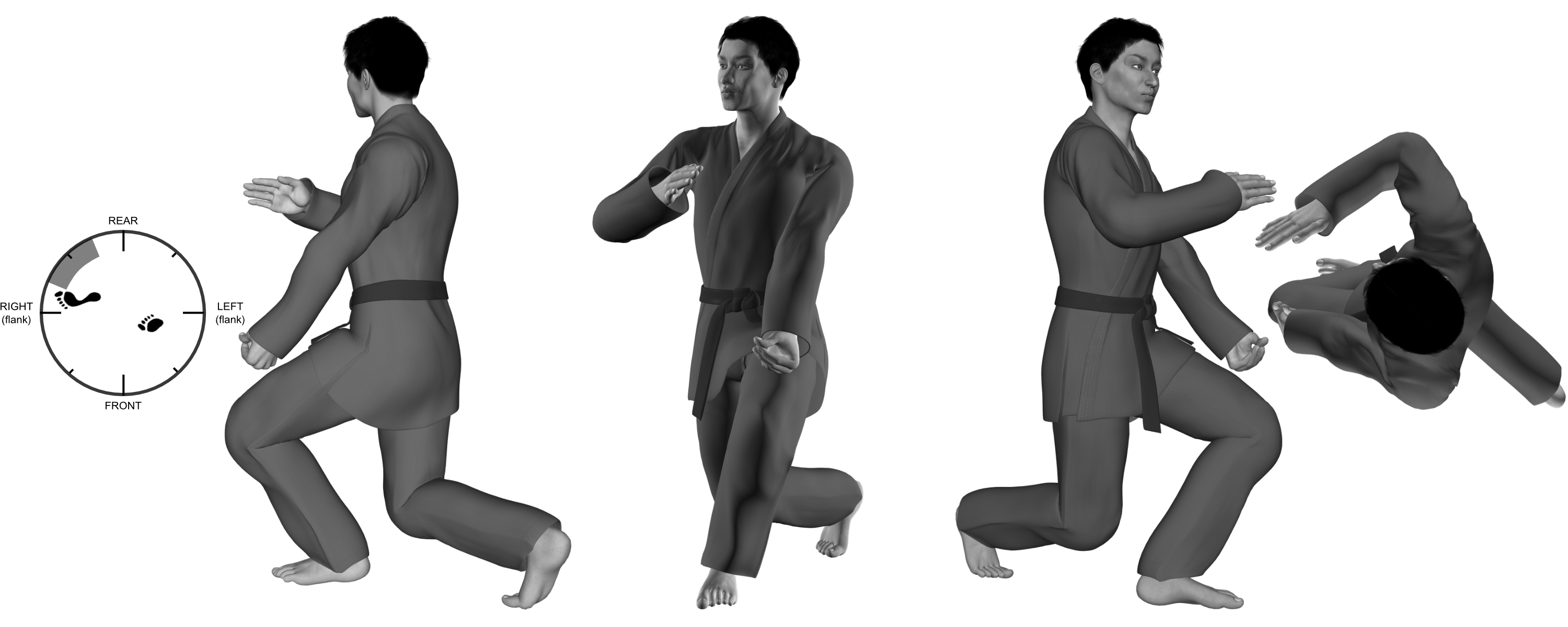 2b) (left) plant into (left) front twist 2b) (left) plant into (left) front twist