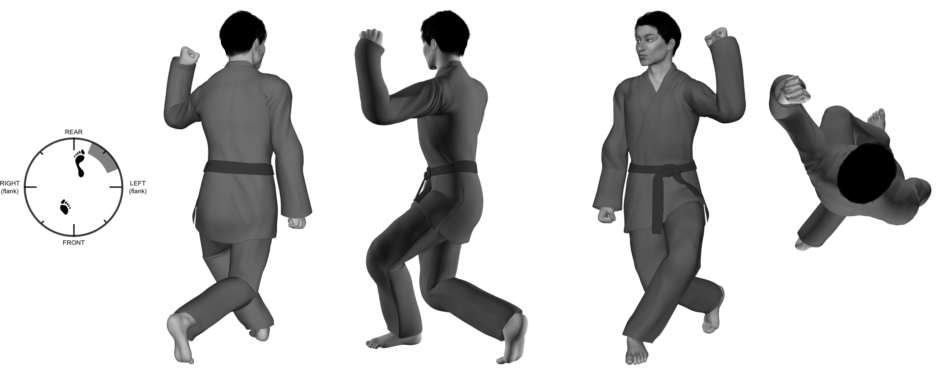 1a) (right) downward parrying block from (left) front twist