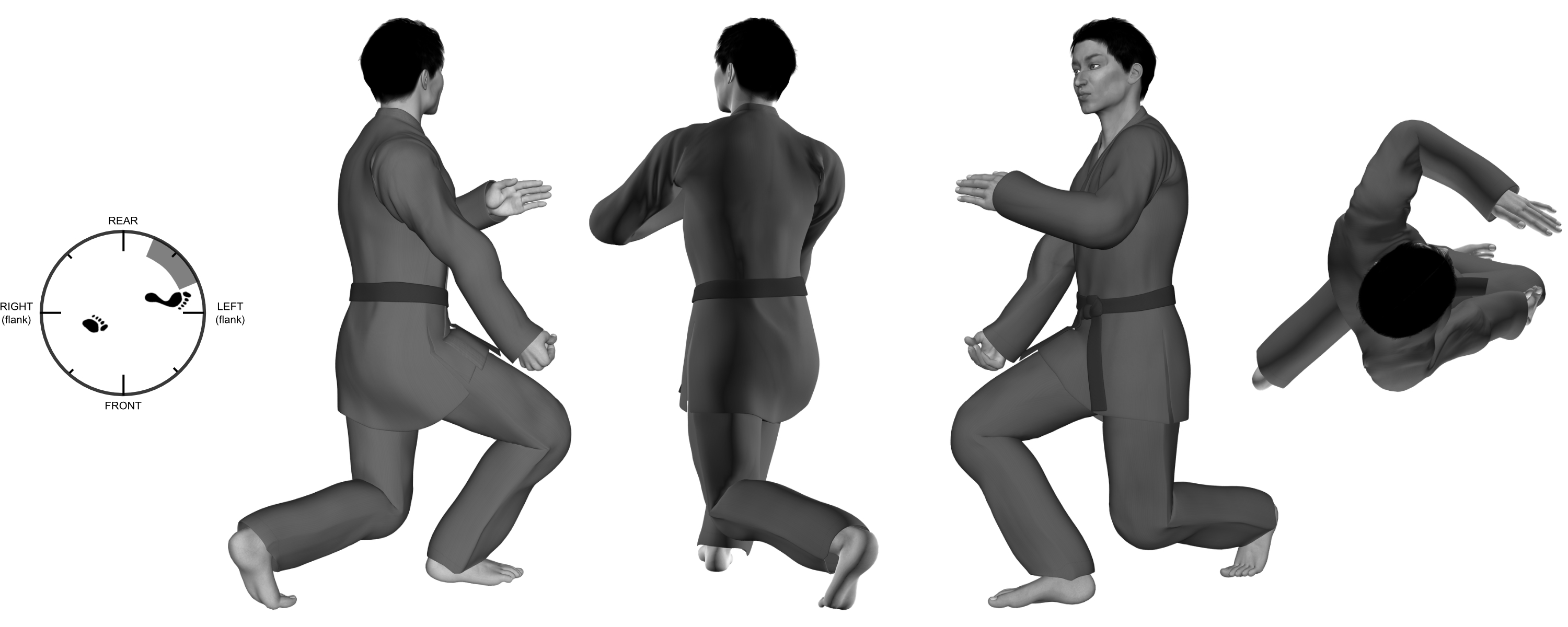 2b) (right) plant into (right) front twist